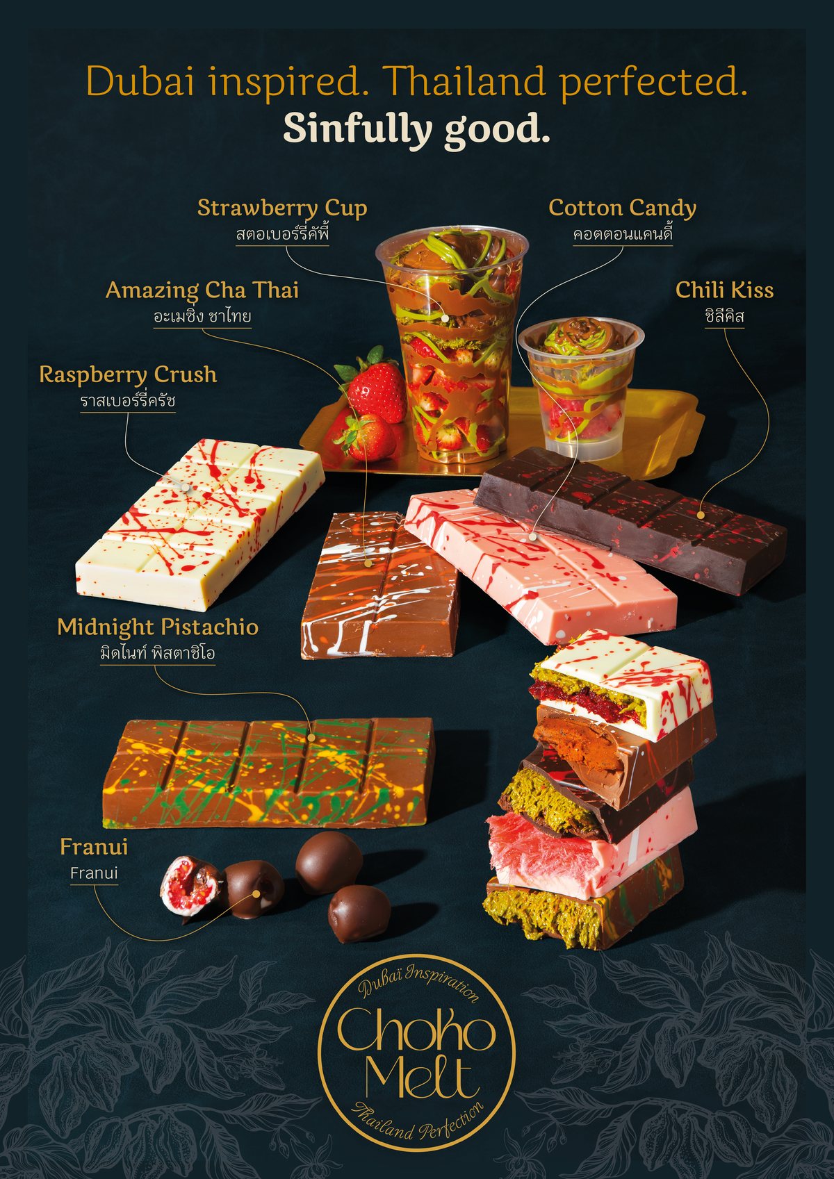 All ChokoMelt products